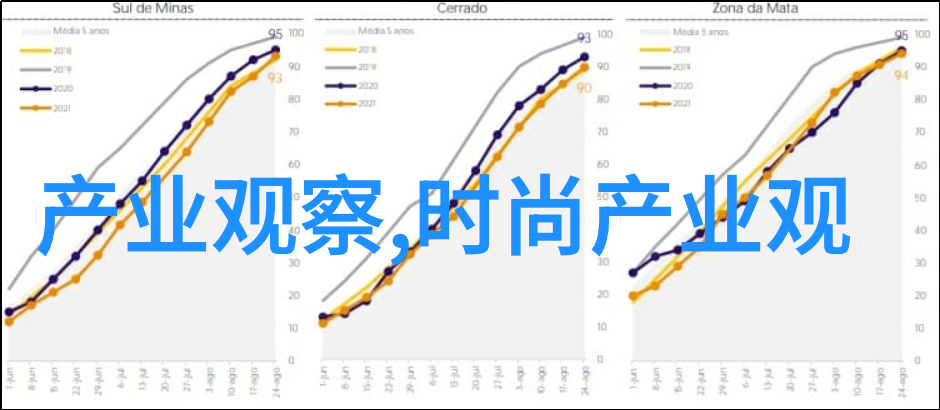 男装时尚潮流搭配-街头风采男士时尚的新趋势与搭配艺术
