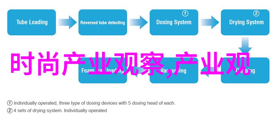 美容医院精致面貌的守护者