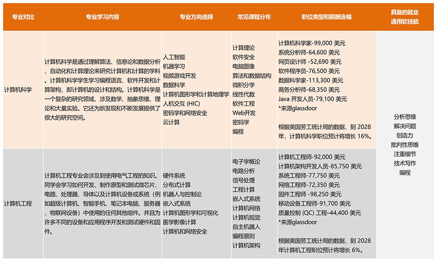 2021年冬季New Balance的每个型号都是一幅色彩斑斓的画卷每一笔都是时尚的独特之处