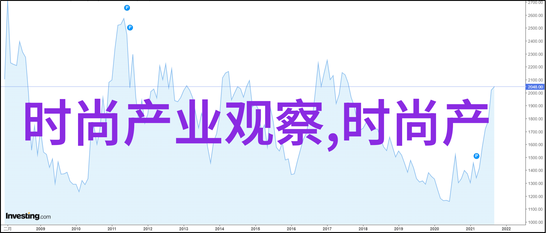 插翅难飞小说全文免费阅读无删减下载我也想变身小鸟轻松飞翔的故事