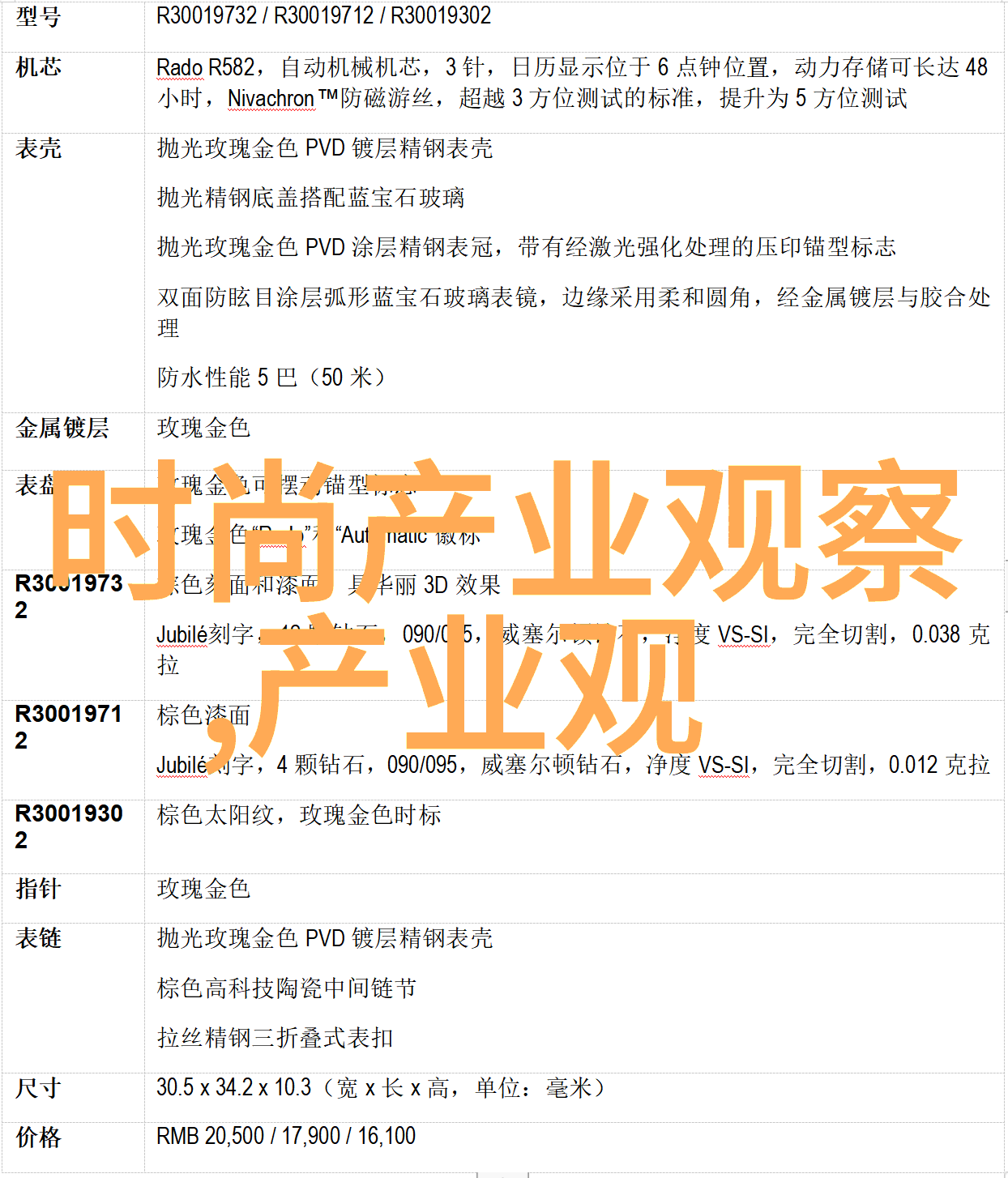 佳期如梦之海上繁花番外合集我的浪漫冒险