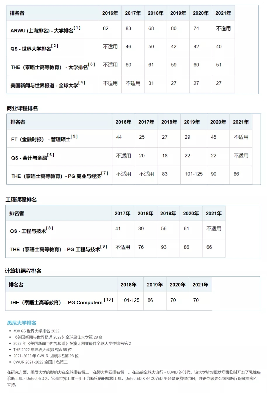 今年流行的女生发型时尚女孩头发造型