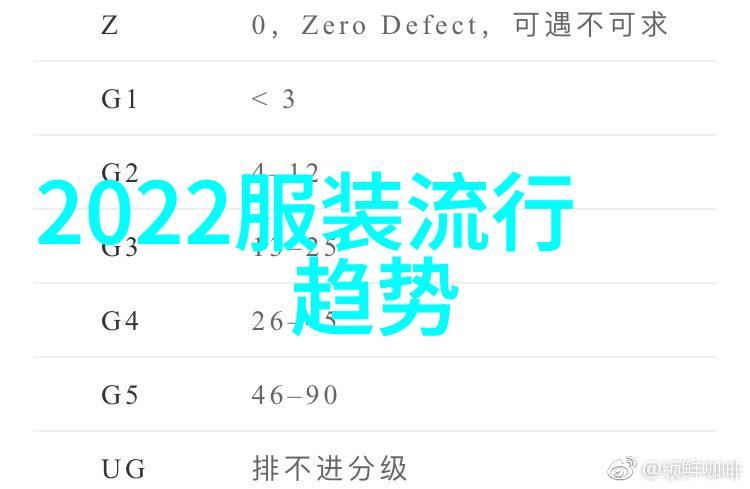 电影活动方案他们是谁刘伽茵梅峰沈暘张家鲁这四位资深电影工作者岂不是上影节创投训练营的完美导师吗