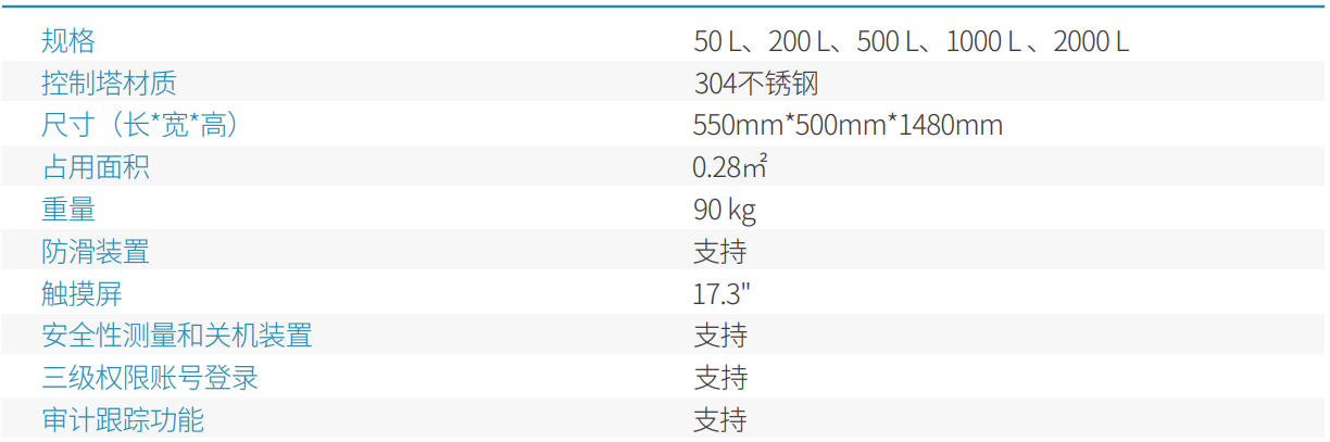 重生凤女追夫忙倾城之恋与时空的纠缠