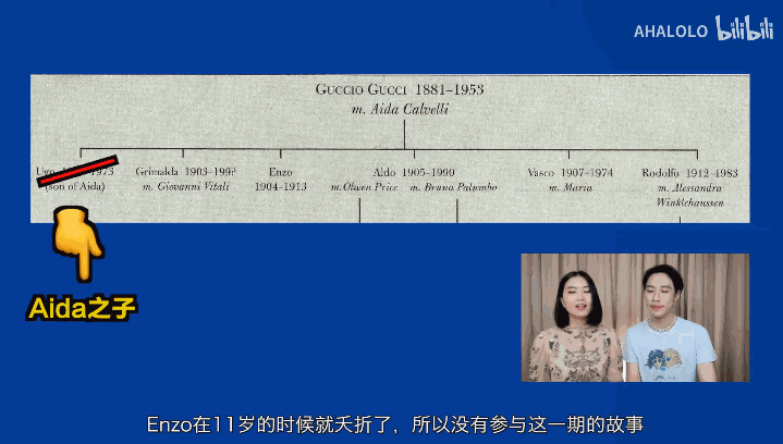 疯狂猜图品牌蓝色圈_时尚品牌圈_结婚戒指素圈哪个品牌/