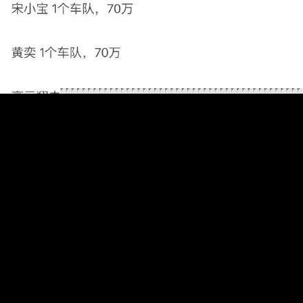 2017鏃跺皻鑺帋鎱堝杽澶滄槑鏄熸崘娆鹃兘鎹愪簡澶氬皯锛熷槈瀹炬崘娆惧悕鍗曘€佹暟棰濇洕鍏?/
