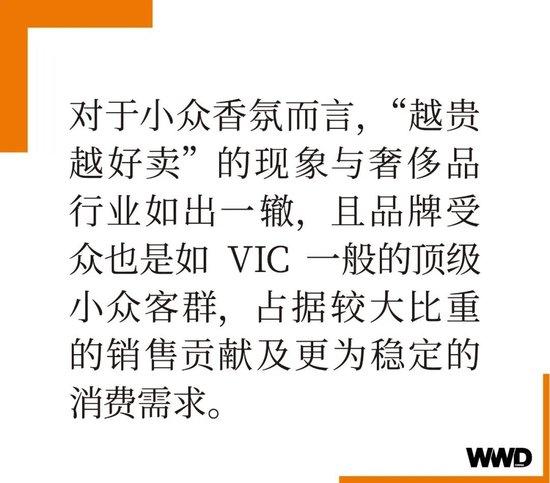 时尚产业观察_时尚观念_时尚观察产业有哪些/