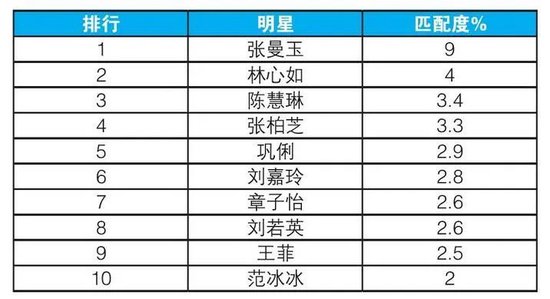圈品是什么牌子的_时尚品牌圈_时尚圈子