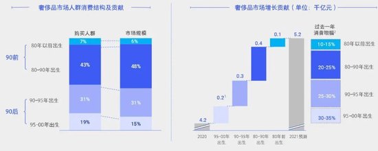 时尚品牌圈_时尚圈子_圈品是什么牌子的