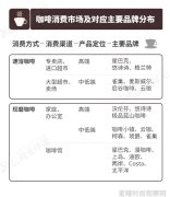 时尚明星是如何影响潮流的
