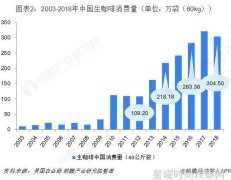 产业变革重塑未来的力量